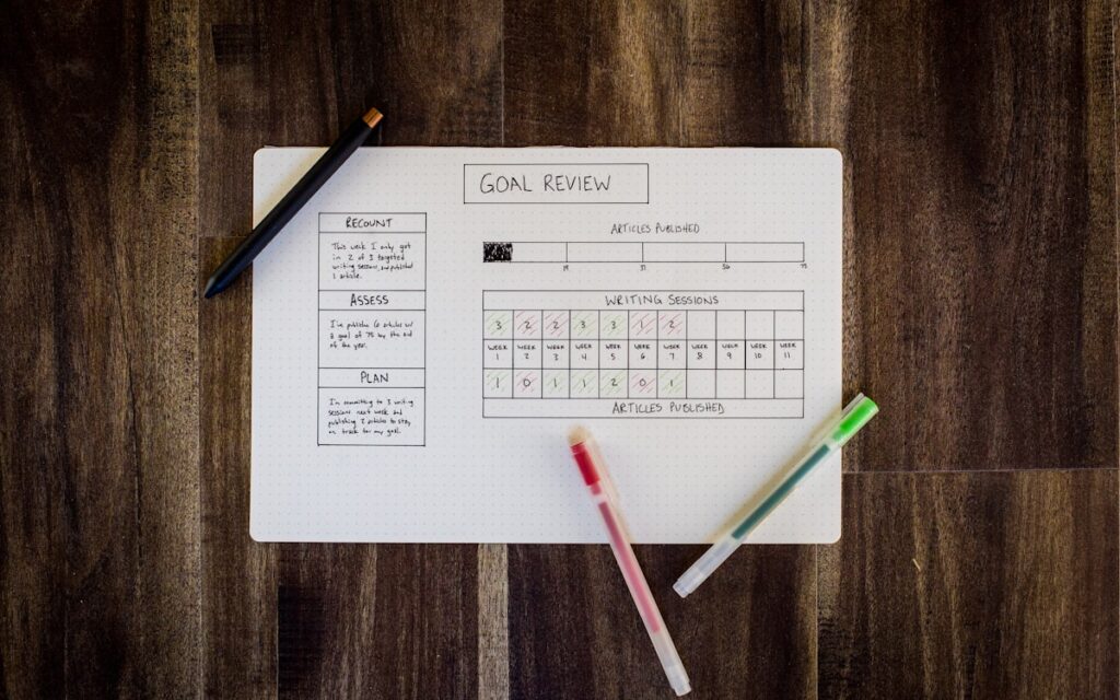 Ideal Customer Profile Target Planning Desk Notes